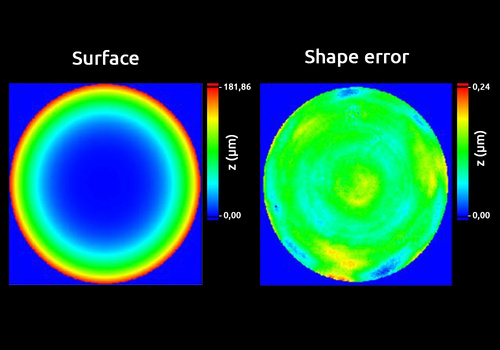 Aspherical surface shape and error to design measured with QWSLI (SID4 wavefront sensor)