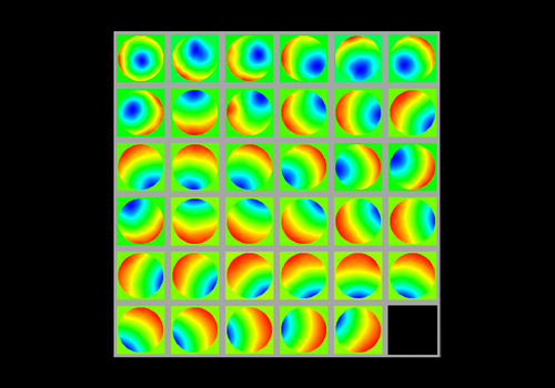 Deformable mirror influences functions measurement performed with QWSLI (SID4 wavefront sensor)