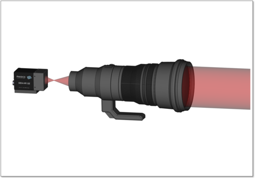 3D drawing of an assembly texting with SID4 wavefront sensor