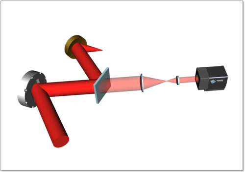 3d image of an adaptive optics loop with deformable mirror and SID4 wavefront sensor