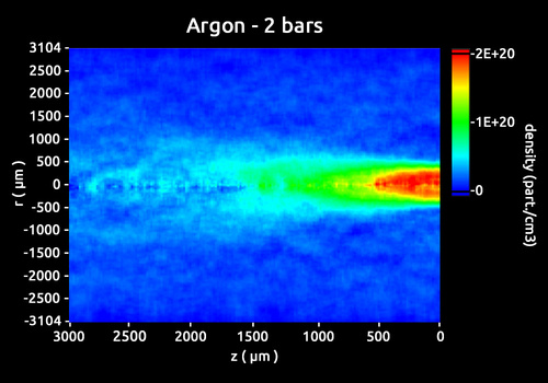 Measurement map of density produced by an Argon gas jet measured  with QWLSI technology