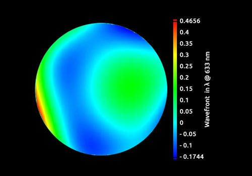 Wavefront error is measured using KALEO MTF and QWSLI technology