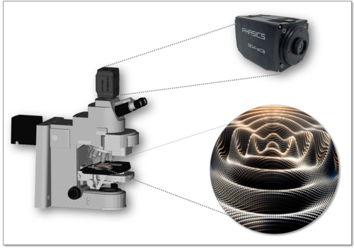 Metasurfaces and metaoptics qualification with SID4 sC8 wavefront sensor integrated on an optical microscope