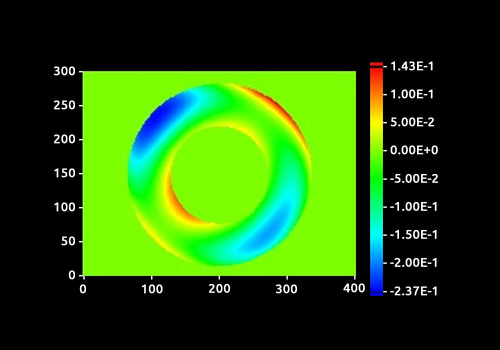 Wavefront measurement on an obstructed aperture performed with SID4-HR wavefront sensor