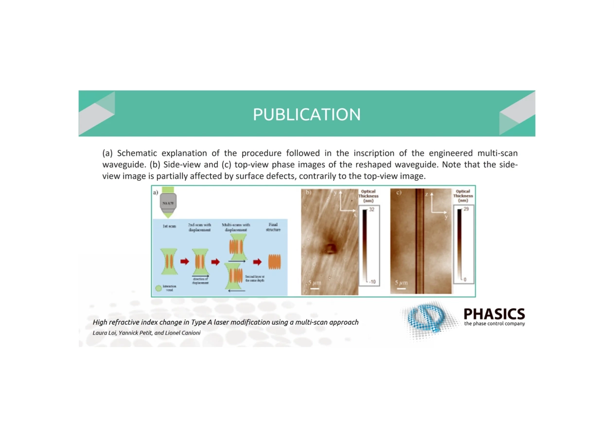 Publication High refractive index change in Type A laser modification using a multi-scan approach