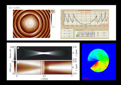 Advanced Metaoptics qualification performed with SID4-HR wavefront sensor