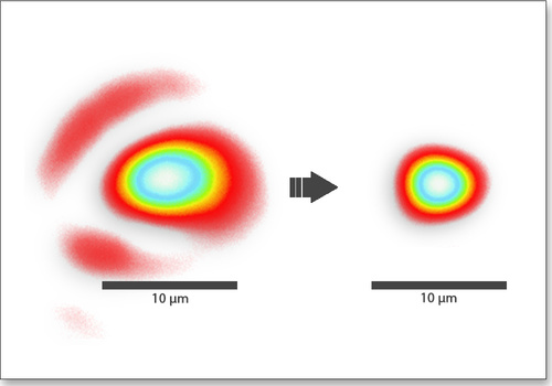 Focal spot optimization performed with OASYS adaptive optics loop and a deformable mirror