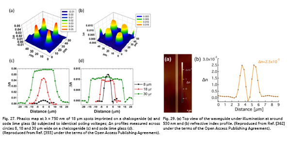 Progress in Material Science
